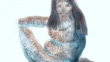 Painting of a body labelled with emotions
