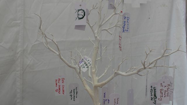 Tree of milestones